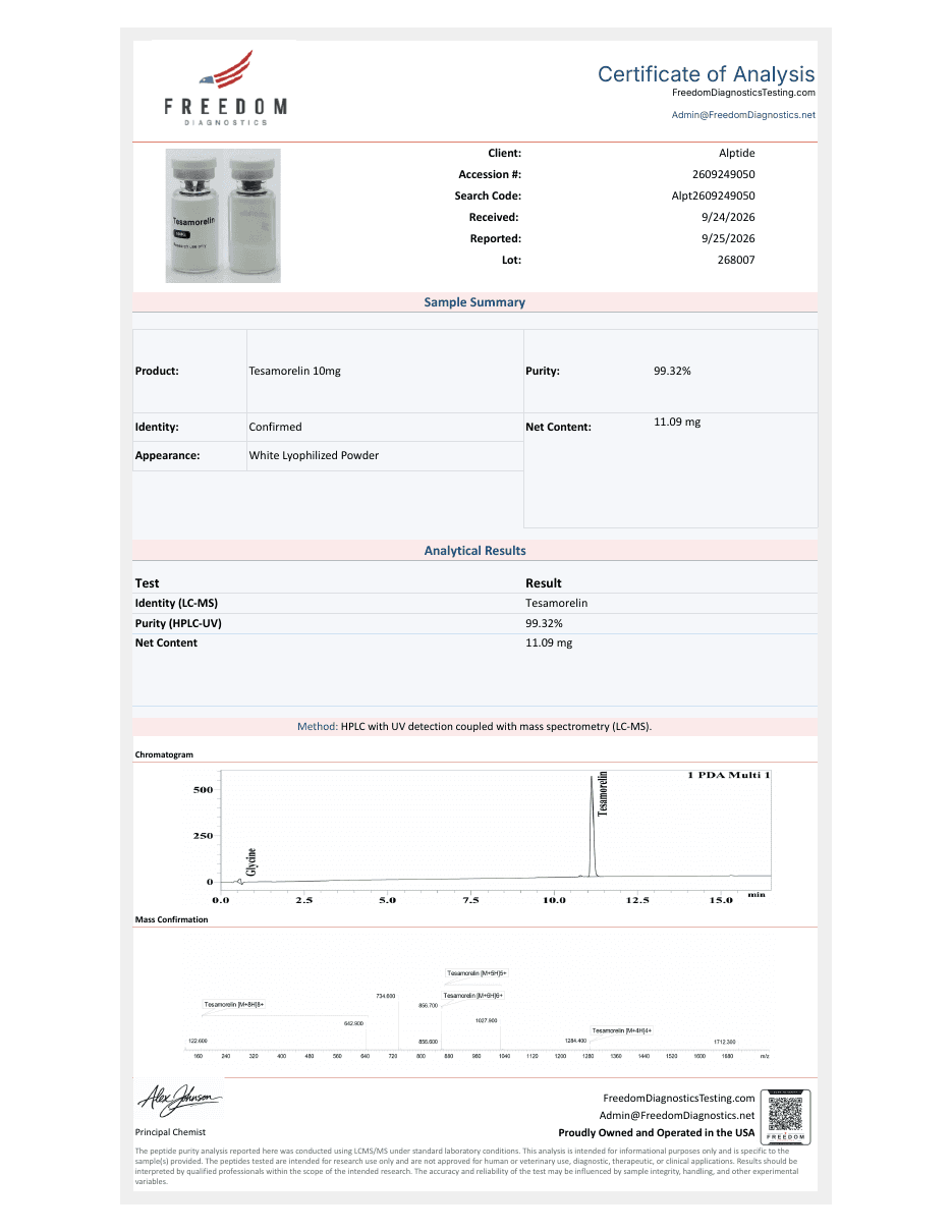 Analysezertifikat – Tesamorelin, Charge 268007, Freedom Diagnostics