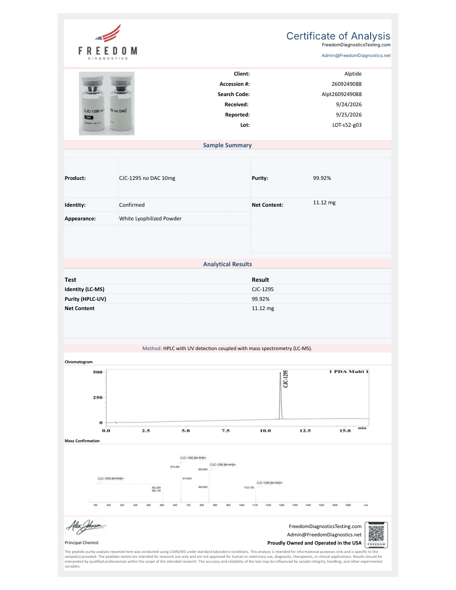 Analysezertifikat – CJC-1295 (No DAC), Charge LOT-s52-g03, Freedom Diagnostics